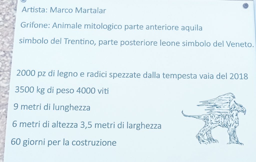 Tutte le sculture di Marco Martalar.....in Trentino